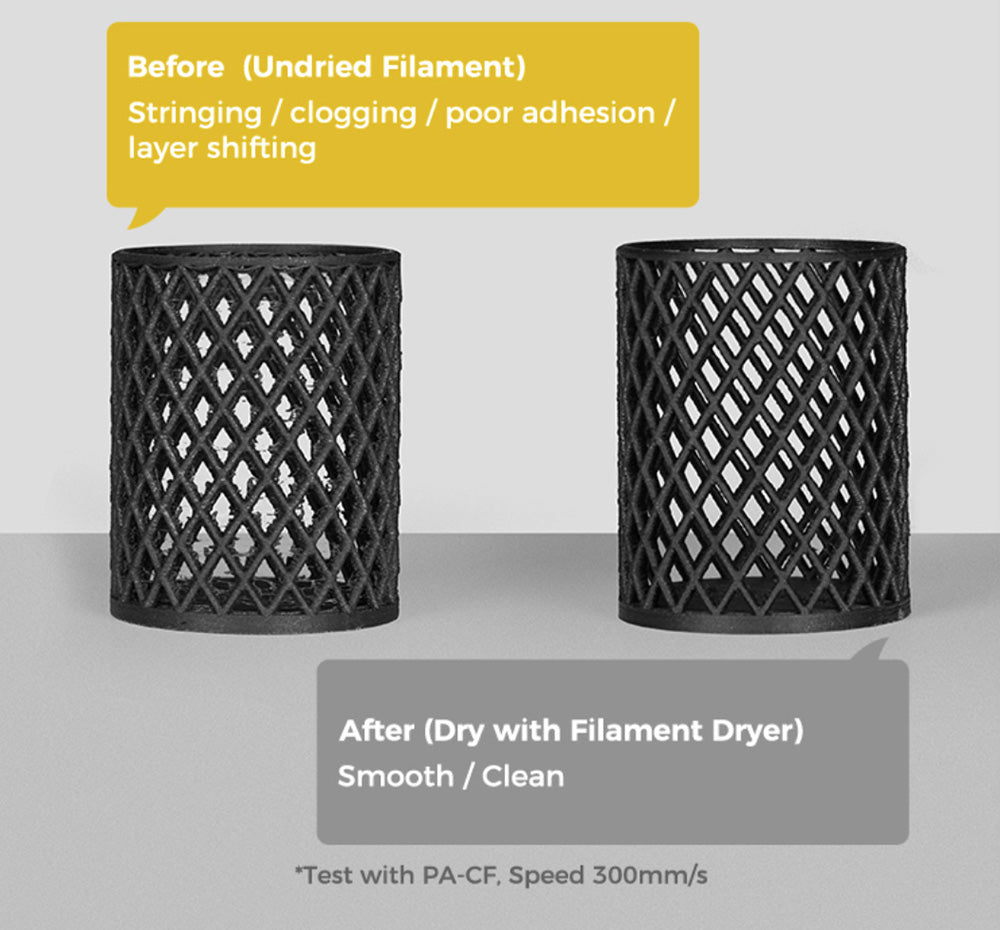 Sušička filamentů Creality Space Pi pro 3D tiskárnu, PTC 360 stupňů horkovzdušného ohřevu, 48hodinový časovač, dotykový LCD displej