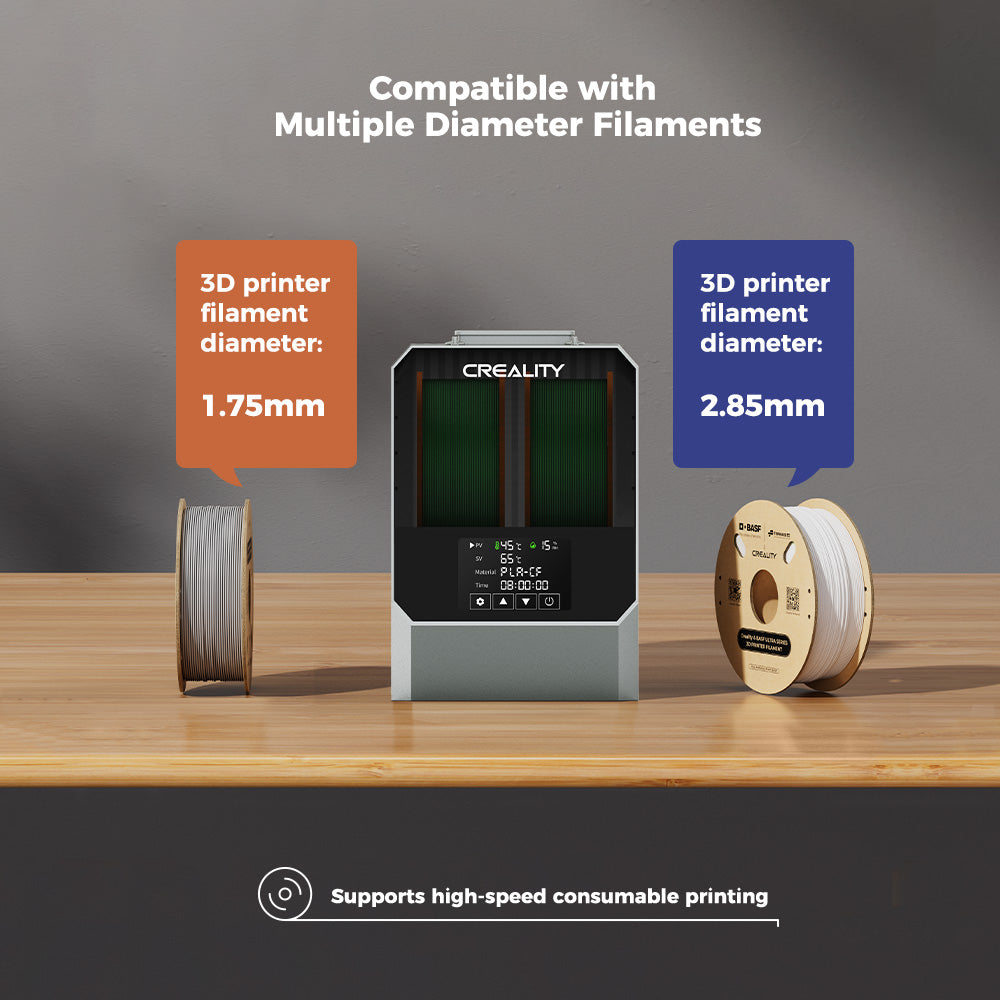 Sušička filamentů Creality Space Pi Plus pro 3D tiskárnu, kapacita 2 rolí, PTC 360 stupňů horkovzdušného ohřevu, 48hodinový časovač, dotykový LCD displej