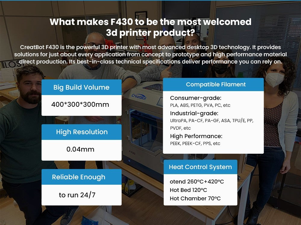 3D tiskárna CreatBot F430, duální extruder, automatické nivelace, přesnost 0,04 mm, maximální rychlost tisku 180 mm/s, detekce filamentu, obnova po výpadku, plně uzavřená, sklokeramická platforma, 400*300*300 mm
