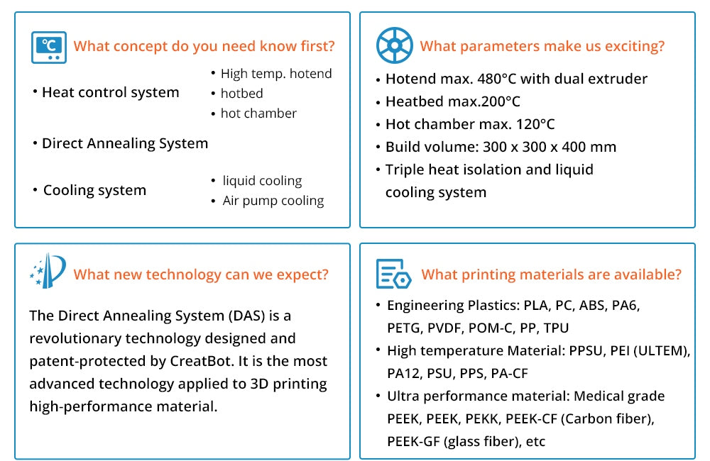 3D tiskárna CreatBot PEEK-300, automatické vyrovnávání, automatické zvedání duálních extruderů, rychlost tisku 10–120 mm/s, systém přímého žíhání, chlazení vzduchovým čerpadlem/vodou, objem jednoho extruderu 300x300x400 mm, objem duálního extruderu 240x300x400 mm