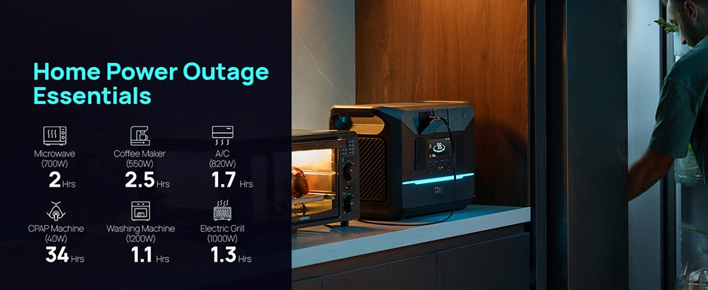 Přenosná elektrárna DaranEner NEO1500Pro, solární generátor s LiFePO4 baterií 1382 Wh, výstupní výkon 1800 W AC, nabití na 80 % za 1 hodinu, 14 portů, pro venkovní použití, kempování, cestování, obytné vozy, domácí nouzové situace