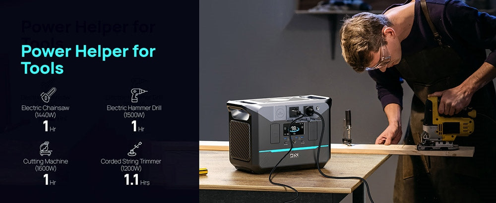 Přenosná elektrárna DaranEner NEO1500Pro, solární generátor s LiFePO4 baterií 1382 Wh, výstupní výkon 1800 W AC, nabití na 80 % za 1 hodinu, 14 portů, pro venkovní použití, kempování, cestování, obytné vozy, domácí nouzové situace