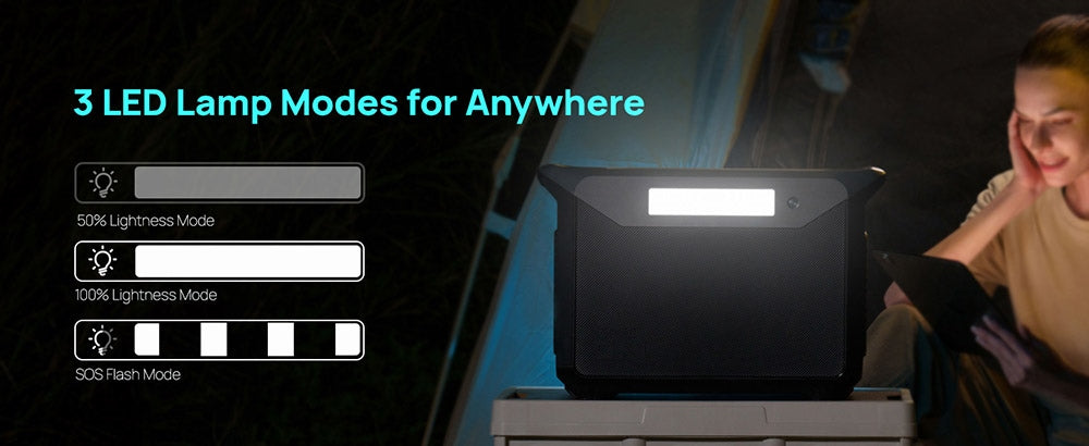 Přenosná elektrárna DaranEner NEO1500Pro, solární generátor s LiFePO4 baterií 1382 Wh, výstupní výkon 1800 W AC, nabití na 80 % za 1 hodinu, 14 portů, pro venkovní použití, kempování, cestování, obytné vozy, domácí nouzové situace