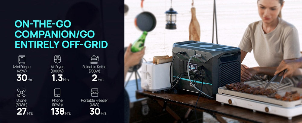 Přenosná elektrárna DaranEner NEO1500Pro, solární generátor s LiFePO4 baterií 1382 Wh, výstupní výkon 1800 W AC, nabití na 80 % za 1 hodinu, 14 portů, pro venkovní použití, kempování, cestování, obytné vozy, domácí nouzové situace