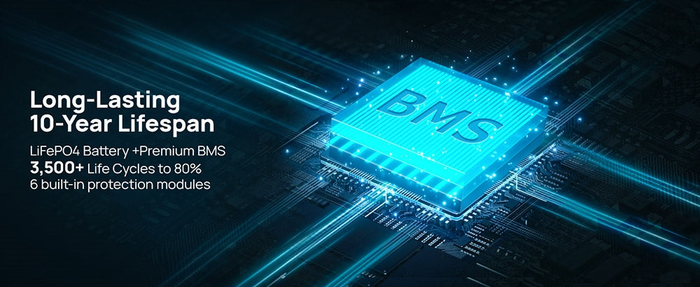 Přenosná elektrárna DaranEner NEO1500Pro, solární generátor s LiFePO4 baterií 1382 Wh, výstupní výkon 1800 W AC, nabití na 80 % za 1 hodinu, 14 portů, pro venkovní použití, kempování, cestování, obytné vozy, domácí nouzové situace