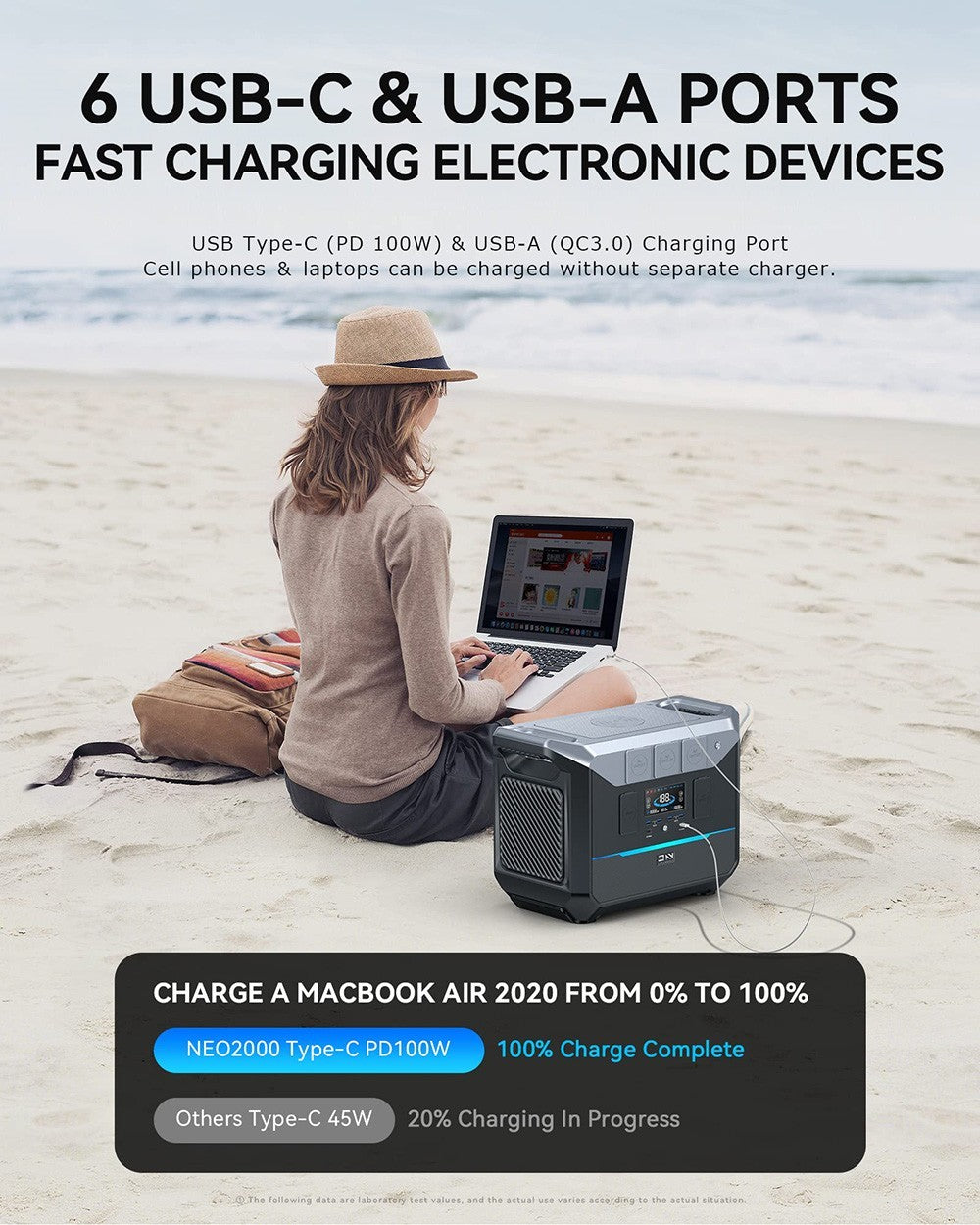 Přenosná elektrárna DaranEner NEO2000, solární generátor s LiFePO4 baterií 2073,6 Wh, výstupní výkon 2000 W AC, plné nabití za 1,8 hodiny, 14 portů, pro venkovní použití, kempování, cestování, obytné vozy, domácí nouzové situace