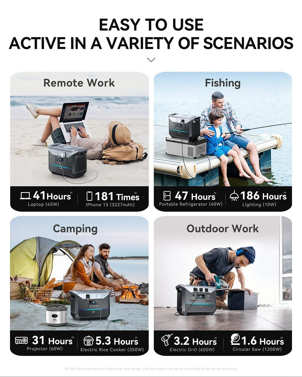 Přenosná elektrárna DaranEner NEO2000, solární generátor s LiFePO4 baterií 2073,6 Wh, výstupní výkon 2000 W AC, plné nabití za 1,8 hodiny, 14 portů, pro venkovní použití, kempování, cestování, obytné vozy, domácí nouzové situace