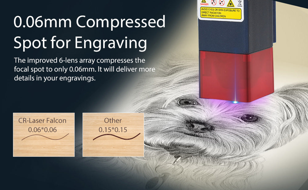 Přenosný laserový gravírovací stroj DIMIFUN D9 A25 2,5 W, ochrana očí, rychlost 10 000 mm/min, bod 0,06 mm, 130*130 mm, redukce hluku