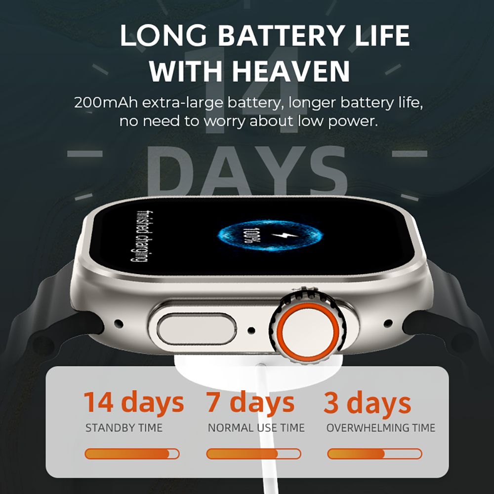 Chytré hodinky Diona ET3, 2,1palcový displej, hlasový asistent, monitorování zdraví, volání přes Bluetooth, více sportovních režimů