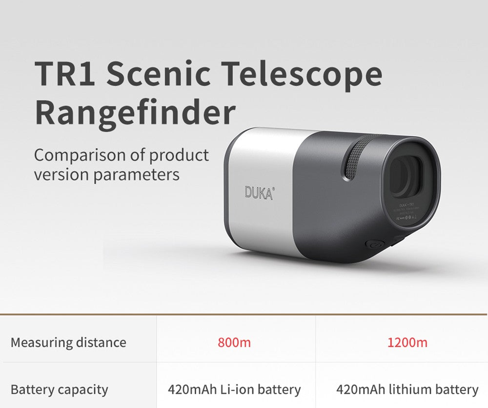 Xiaomi Duka TR1 LCD obrazovka Dalekohled s dálkoměrem pro golf, sport, lov, geodezii, cestování - 1200M