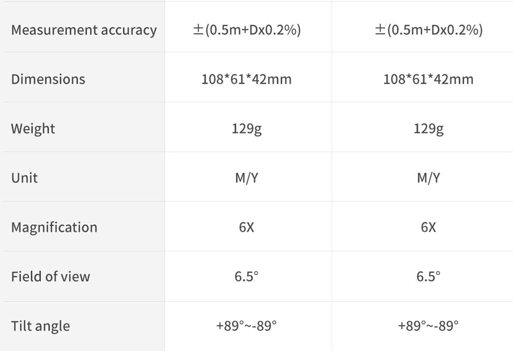 Xiaomi Duka TR1 LCD obrazovka Dalekohled s dálkoměrem pro golf, sport, lov, geodezii, cestování - 1200M