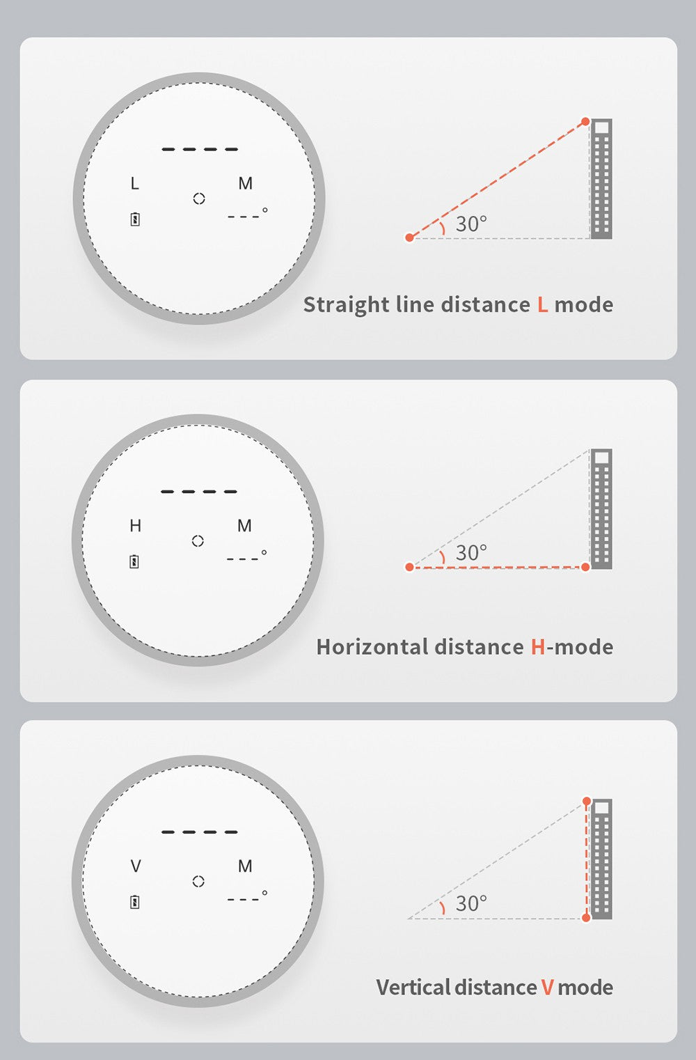 Xiaomi Duka TR1 LCD obrazovka Dalekohled s dálkoměrem pro golf, sport, lov, geodezii, cestování - 1200M