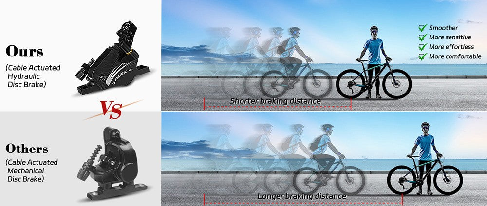 DYISLAND XT-7 Hydraulické kotoučové brzdy s třmeny, lankem ovládané přední a zadní brzdy pro horská / silniční kola / elektrokola - žluté