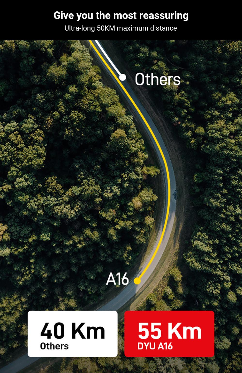 Elektrokolo DYU A16, motor 250 W, baterie 36 V 10 Ah, 16palcové pneumatiky, maximální rychlost 25 km/h, dojezd 55 km, dvojité kotoučové brzdy - černé