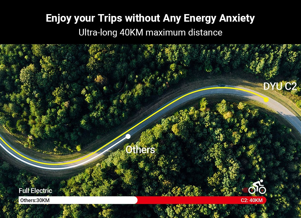 Elektrokolo DYU C2, motor 250 W, baterie 48 V 7,5 Ah, pneumatiky 16 x 2,5 palce, maximální rychlost 25 km/h, dojezd 40 km, dvojité kotoučové brzdy, LED displej