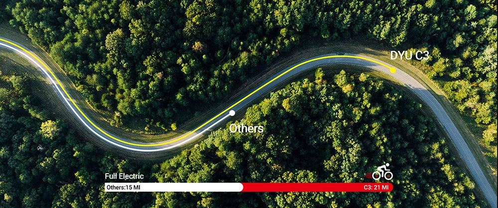 Skládací elektrokolo DYU C3, motor 250 W, baterie 36 V 7,5 Ah, 14palcové pneumatiky, maximální rychlost 25 km/h, dojezd 37 km, přední a zadní kotoučové brzdy