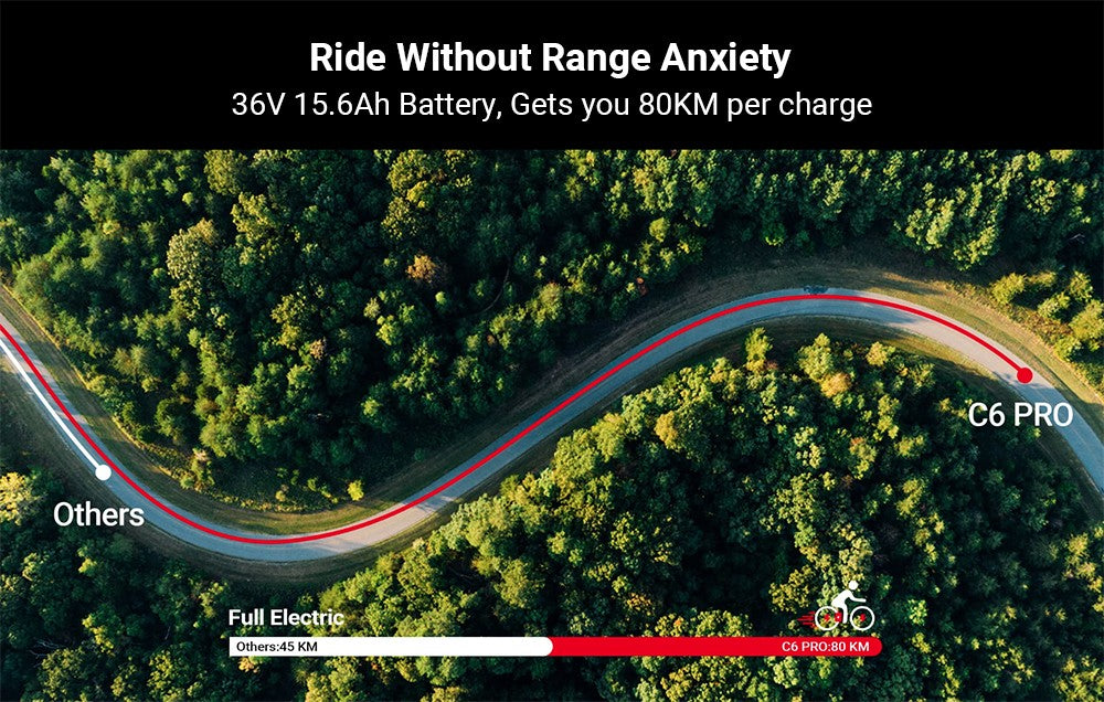 Elektrokolo DYU C6 Pro, motor 250 W, baterie 36 V 15,6 Ah, pneumatiky 26 x 2,125 palce, maximální rychlost 25 km/h, dojezd 80 km, kotoučová brzda, odpružená přední vidlice, řazení Shimano 7 rychlostí, LED displej - bílé