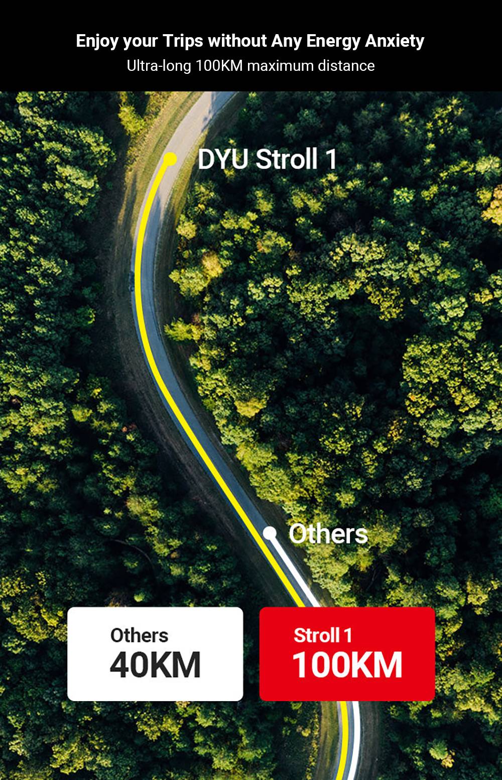 Elektrokolo DYU Stroll 1, motor 250 W, baterie 36 V 9 Ah, pneumatiky CST 700*38C, maximální rychlost 25 km/h, dojezd 100 km, dvojitá hydraulická kotoučová brzda, řazení Shimano 7 rychlostí, LED displej - stříbrné