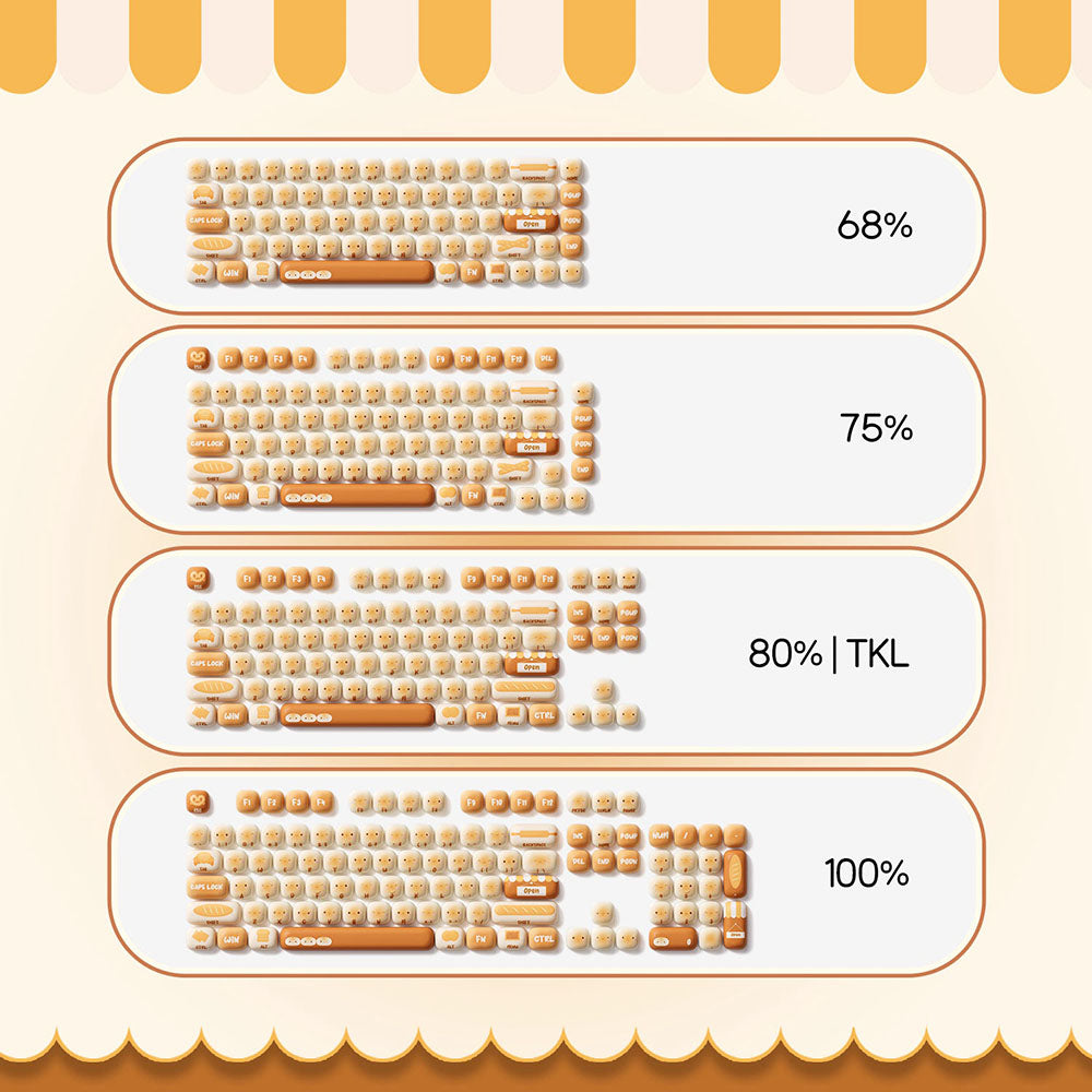 Akko Bun Wonderland MOG Profile Keycap Set (138-key)