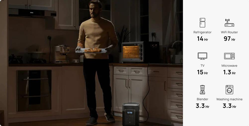 Chytrá extra baterie EcoFlow DELTA 2 Max Power Station, 2048Wh LiFePO4 článek, kompatibilní s DELTA 2, DELTA Max 2000, DELTA 2 Max