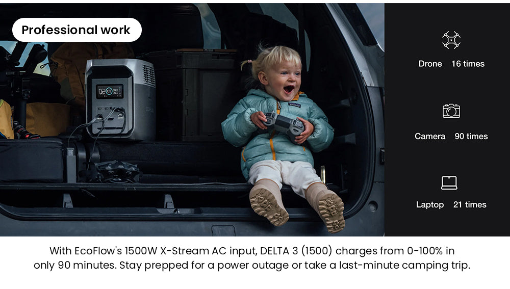 Přenosná elektrárna EcoFlow DELTA 3 1500, baterie LFP 1536 Wh, solární generátor 1800 W, 15 zásuvek, UPS <15 ms, rozšiřitelná až na 5,5 kWh, ovládání aplikací, krytí IP65, rychlé nabíjení za 1,5 hodiny, pro domácí zálohování, venkovní kempování a obytné vozy, černá