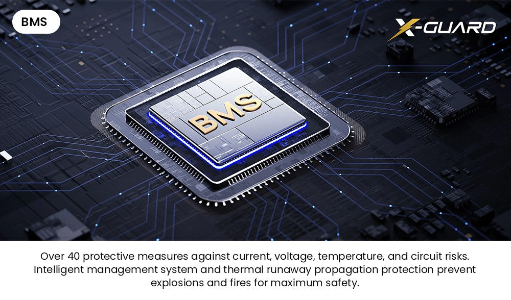 Přenosná elektrárna EcoFlow DELTA 3 1500, baterie LFP 1536 Wh, solární generátor 1800 W, 15 zásuvek, UPS <15 ms, rozšiřitelná až na 5,5 kWh, ovládání aplikací, krytí IP65, rychlé nabíjení za 1,5 hodiny, pro domácí zálohování, venkovní kempování a obytné vozy, černá