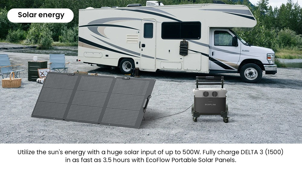 Přenosná elektrárna EcoFlow DELTA 3 1500, baterie LFP 1536 Wh, solární generátor 1800 W, 15 zásuvek, UPS <15 ms, rozšiřitelná až na 5,5 kWh, ovládání aplikací, krytí IP65, rychlé nabíjení za 1,5 hodiny, pro domácí zálohování, venkovní kempování a obytné vozy, černá