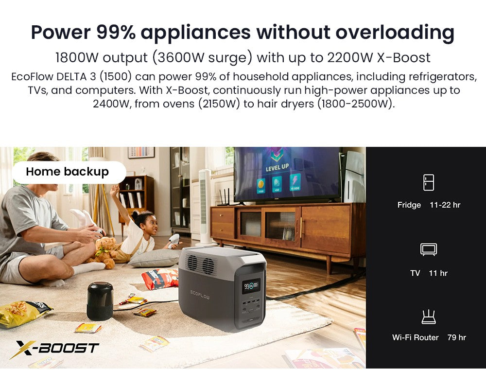 Přenosná elektrárna EcoFlow DELTA 3 1500, baterie LFP 1536 Wh, solární generátor 1800 W, 15 zásuvek, UPS <15 ms, rozšiřitelná až na 5,5 kWh, ovládání aplikací, krytí IP65, rychlé nabíjení za 1,5 hodiny, pro domácí zálohování, venkovní kempování a obytné vozy, černá
