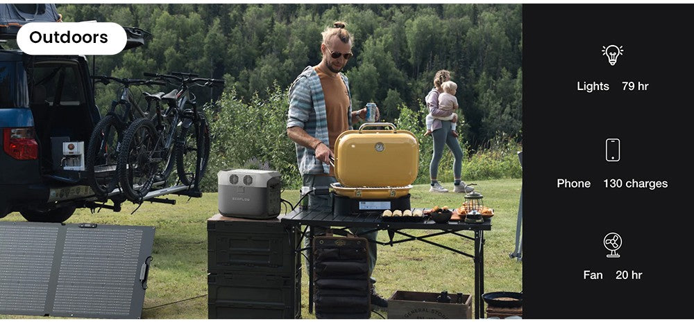 Přenosná elektrárna EcoFlow DELTA 3 1500, baterie LFP 1536 Wh, solární generátor 1800 W, 15 zásuvek, UPS <15 ms, rozšiřitelná až na 5,5 kWh, ovládání aplikací, krytí IP65, rychlé nabíjení za 1,5 hodiny, pro domácí zálohování, venkovní kempování a obytné vozy, černá