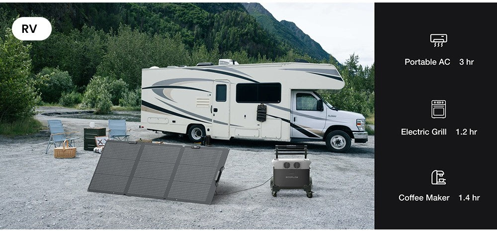 Přenosná elektrárna EcoFlow DELTA 3 1500, baterie LFP 1536 Wh, solární generátor 1800 W, 15 zásuvek, UPS <15 ms, rozšiřitelná až na 5,5 kWh, ovládání aplikací, krytí IP65, rychlé nabíjení za 1,5 hodiny, pro domácí zálohování, venkovní kempování a obytné vozy, černá