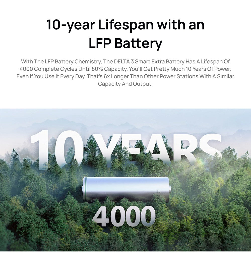 Extra baterie EcoFlow DELTA 3, kapacita 1024 Wh, rozšiřuje přenosnou elektrárnu až na 2 kWh