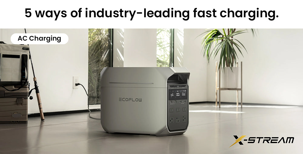 Přenosná elektrárna EcoFlow DELTA 3 Plus, 1024Wh LFP baterie, 1800W solární generátor, 13 zásuvek, UPS <10ms a hlučnost <30dB, rozšiřitelná až na 5kWh, ovládání aplikací, krytí IP65, rychlé nabíjení za 56 minut, pro domácí zálohování, kempování a obytné vozy