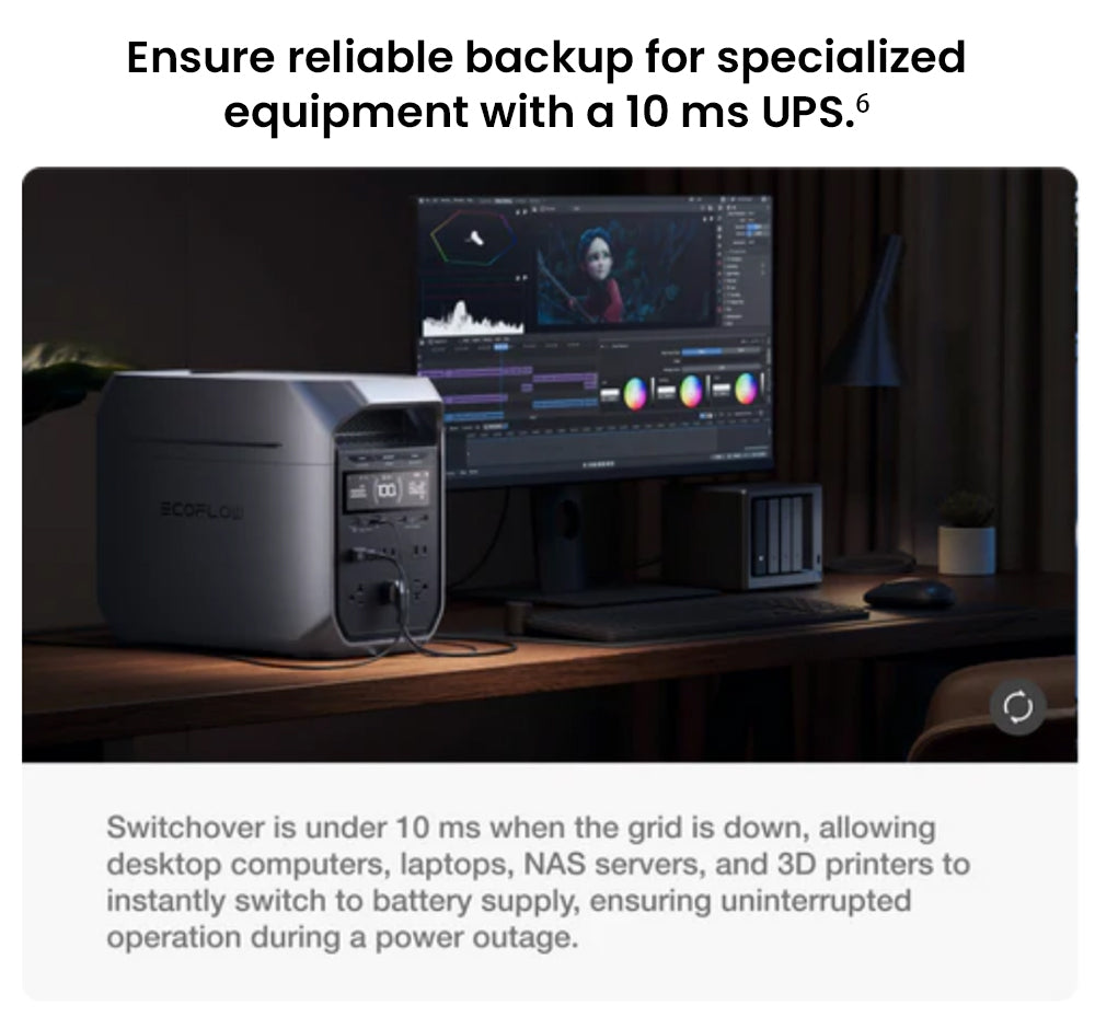 Přenosná elektrárna EcoFlow DELTA 3 Plus, 1024Wh LFP baterie, 1800W solární generátor, 13 zásuvek, UPS <10ms a hlučnost <30dB, rozšiřitelná až na 5kWh, ovládání aplikací, krytí IP65, rychlé nabíjení za 56 minut, pro domácí zálohování, kempování a obytné vozy