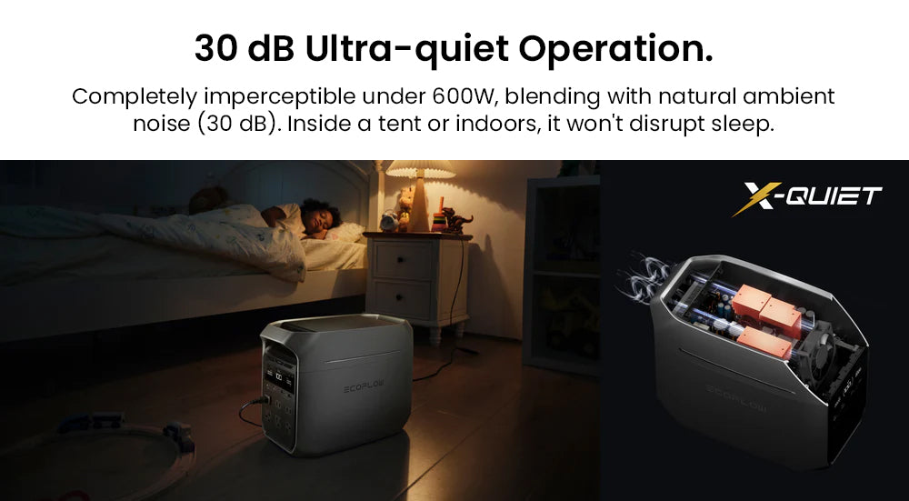 Přenosná elektrárna EcoFlow DELTA 3 Plus, 1024Wh LFP baterie, 1800W solární generátor, 13 zásuvek, UPS <10ms a hlučnost <30dB, rozšiřitelná až na 5kWh, ovládání aplikací, krytí IP65, rychlé nabíjení za 56 minut, pro domácí zálohování, kempování a obytné vozy