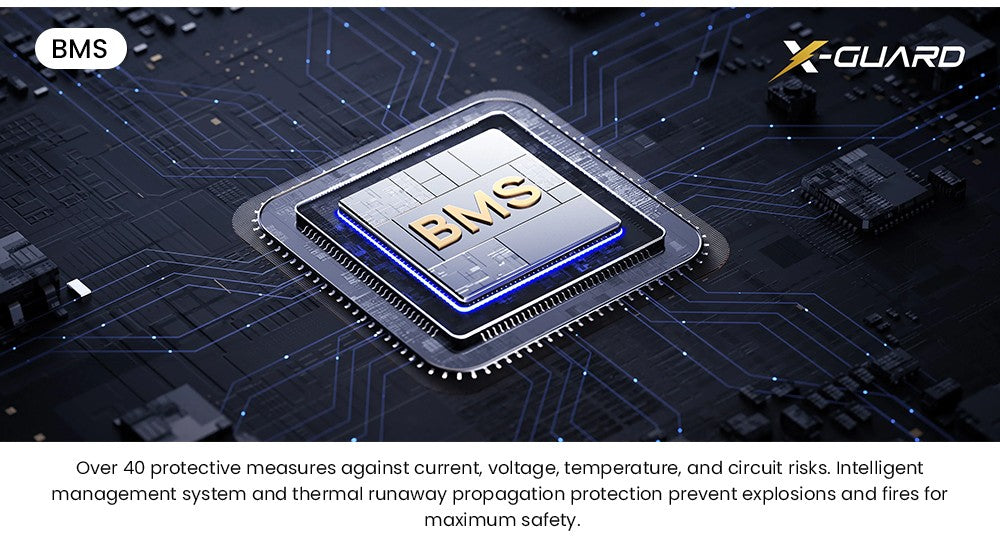Přenosná elektrárna EcoFlow DELTA 3 Plus, 1024Wh LFP baterie, 1800W solární generátor, 13 zásuvek, UPS <10ms a hlučnost <30dB, rozšiřitelná až na 5kWh, ovládání aplikací, krytí IP65, rychlé nabíjení za 56 minut, pro domácí zálohování, kempování a obytné vozy