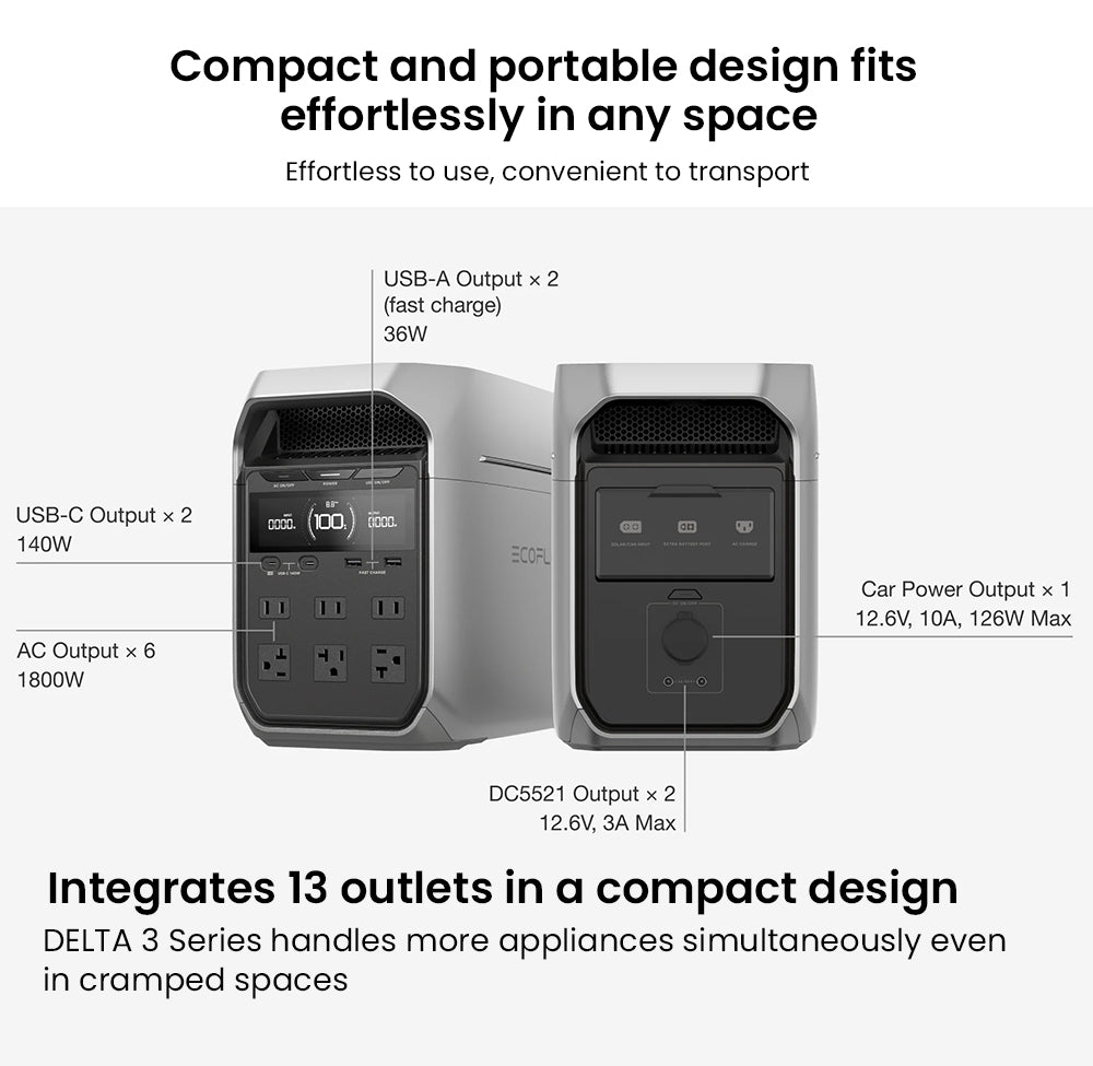 Přenosná elektrárna EcoFlow DELTA 3 Plus, 1024Wh LFP baterie, 1800W solární generátor, 13 zásuvek, UPS <10ms a hlučnost <30dB, rozšiřitelná až na 5kWh, ovládání aplikací, krytí IP65, rychlé nabíjení za 56 minut, pro domácí zálohování, kempování a obytné vozy