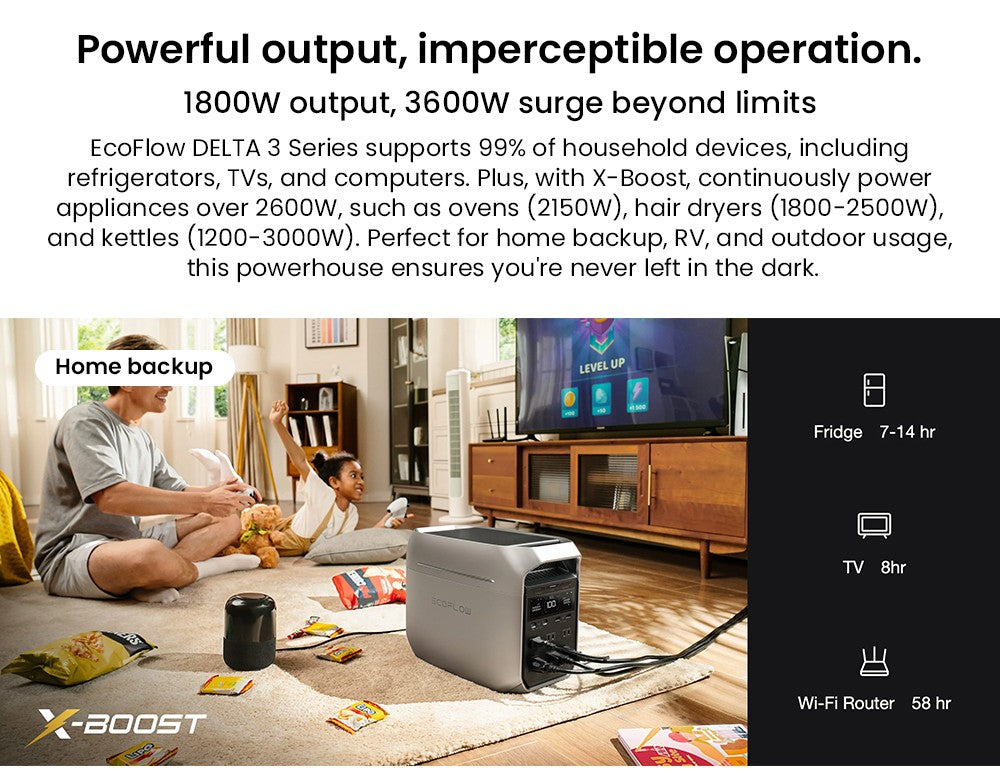 Přenosná elektrárna EcoFlow DELTA 3 Plus, 1024Wh LFP baterie, 1800W solární generátor, 13 zásuvek, UPS <10ms a hlučnost <30dB, rozšiřitelná až na 5kWh, ovládání aplikací, krytí IP65, rychlé nabíjení za 56 minut, pro domácí zálohování, kempování a obytné vozy