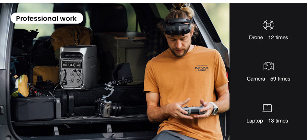 Přenosná elektrárna EcoFlow DELTA 3 Plus, 1024Wh LFP baterie, 1800W solární generátor, 13 zásuvek, UPS <10ms a hlučnost <30dB, rozšiřitelná až na 5kWh, ovládání aplikací, krytí IP65, rychlé nabíjení za 56 minut, pro domácí zálohování, kempování a obytné vozy