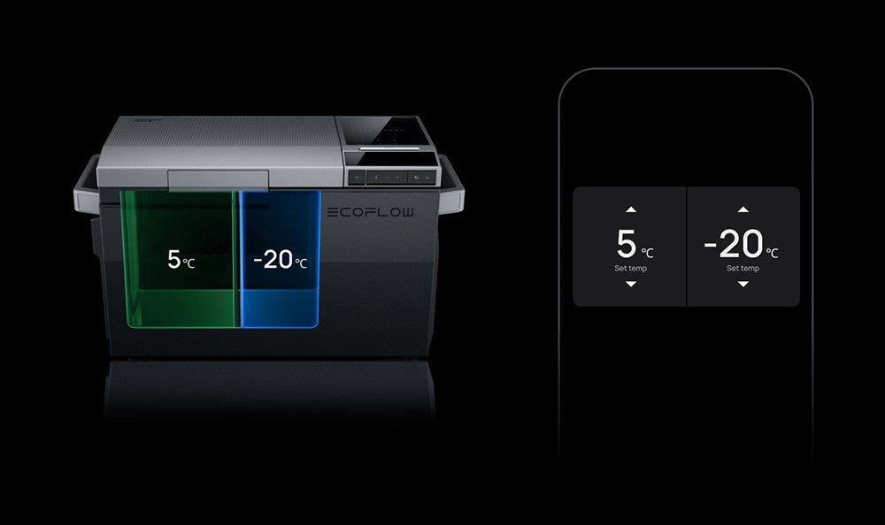 Přenosná chladnička EcoFlow GLACIER, kompresor 120 W, dvouzónová, dvojité ovládání, velká kapacita 38 l, chytré ovládání aplikací
