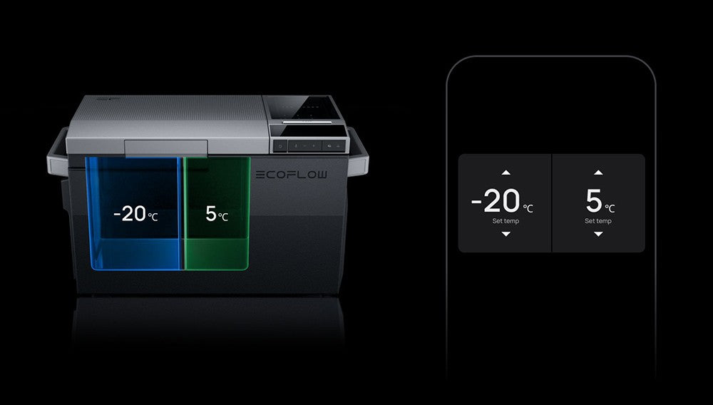 Přenosná chladnička EcoFlow GLACIER, kompresor 120 W, dvouzónová, dvojité ovládání, velká kapacita 38 l, chytré ovládání aplikací