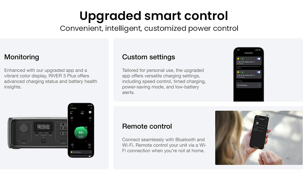 Přenosná elektrárna EcoFlow RIVER 3, baterie LiFePO4 245 Wh, výstupní výkon 300 W až 600 W AC, 6 zásuvek, UPS <20 ms a <30 dB, vodotěsnost IP54, solární generátor s rychlým nabíjením za 1 hodinu, pro venkovní/kempování/domácí použití