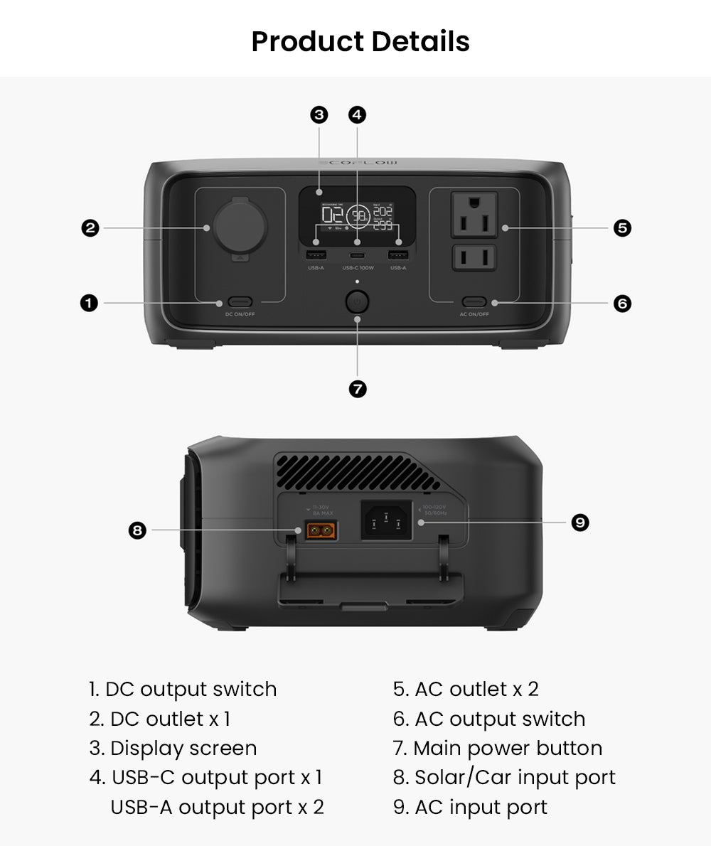 Přenosná elektrárna EcoFlow RIVER 3, baterie LiFePO4 245 Wh, výstupní výkon 300 W až 600 W AC, 6 zásuvek, UPS <20 ms a <30 dB, vodotěsnost IP54, solární generátor s rychlým nabíjením za 1 hodinu, pro venkovní/kempování/domácí použití