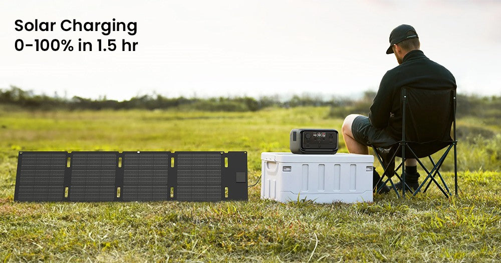 Přenosná elektrárna EcoFlow RIVER 3 Plus, baterie LiFePO4 286 Wh, výstupní výkon 600 W až 1200 W AC, 7 zásuvek, UPS <10 ms a hluk <30 dB, rozšiřitelná až na 858 Wh, ovládání aplikací, solární generátor s rychlým nabíjením za 1 hodinu pro venkovní kempování/obytné vozy/domácí použití