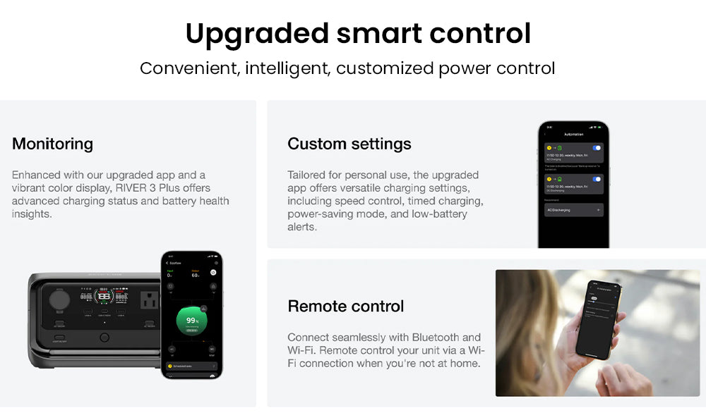 Přenosná elektrárna EcoFlow RIVER 3 Plus, baterie LiFePO4 286 Wh, výstupní výkon 600 W až 1200 W AC, 7 zásuvek, UPS <10 ms a hluk <30 dB, rozšiřitelná až na 858 Wh, ovládání aplikací, solární generátor s rychlým nabíjením za 1 hodinu pro venkovní kempování/obytné vozy/domácí použití