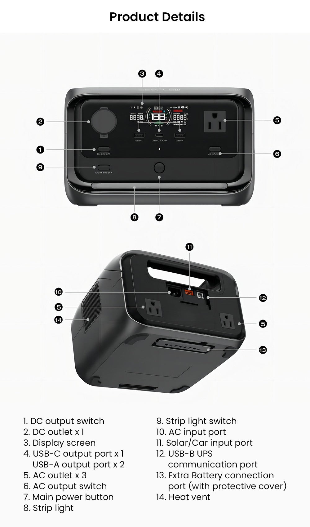 Přenosná elektrárna EcoFlow RIVER 3 Plus, baterie LiFePO4 286 Wh, výstupní výkon 600 W až 1200 W AC, 7 zásuvek, UPS <10 ms a hluk <30 dB, rozšiřitelná až na 858 Wh, ovládání aplikací, solární generátor s rychlým nabíjením za 1 hodinu pro venkovní kempování/obytné vozy/domácí použití