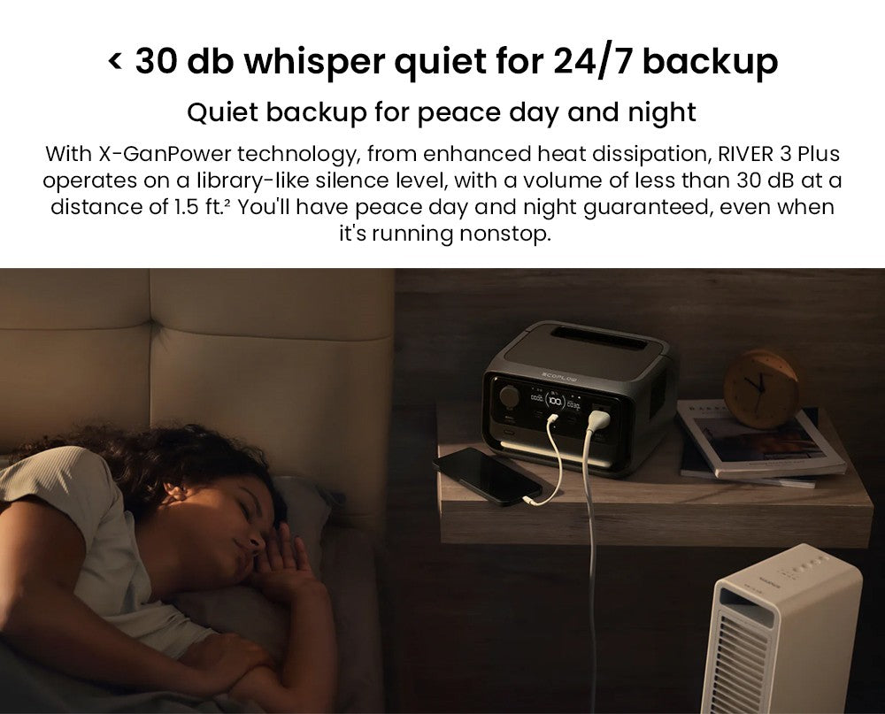 Přenosná elektrárna EcoFlow RIVER 3 Plus, baterie LiFePO4 286 Wh, výstupní výkon 600 W až 1200 W AC, 7 zásuvek, UPS <10 ms a hluk <30 dB, rozšiřitelná až na 858 Wh, ovládání aplikací, solární generátor s rychlým nabíjením za 1 hodinu pro venkovní kempování/obytné vozy/domácí použití