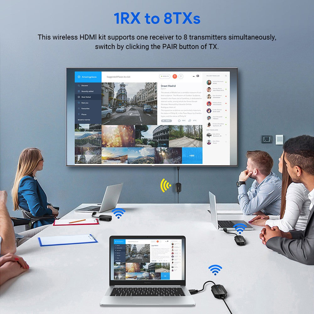 Bezdrátový HDMI vysílač a přijímač EDUP EH-WD9905, přenos do 32 m, technologie Plug and Play, kompatibilní s Androidem / Windows / iOS / Mac OS