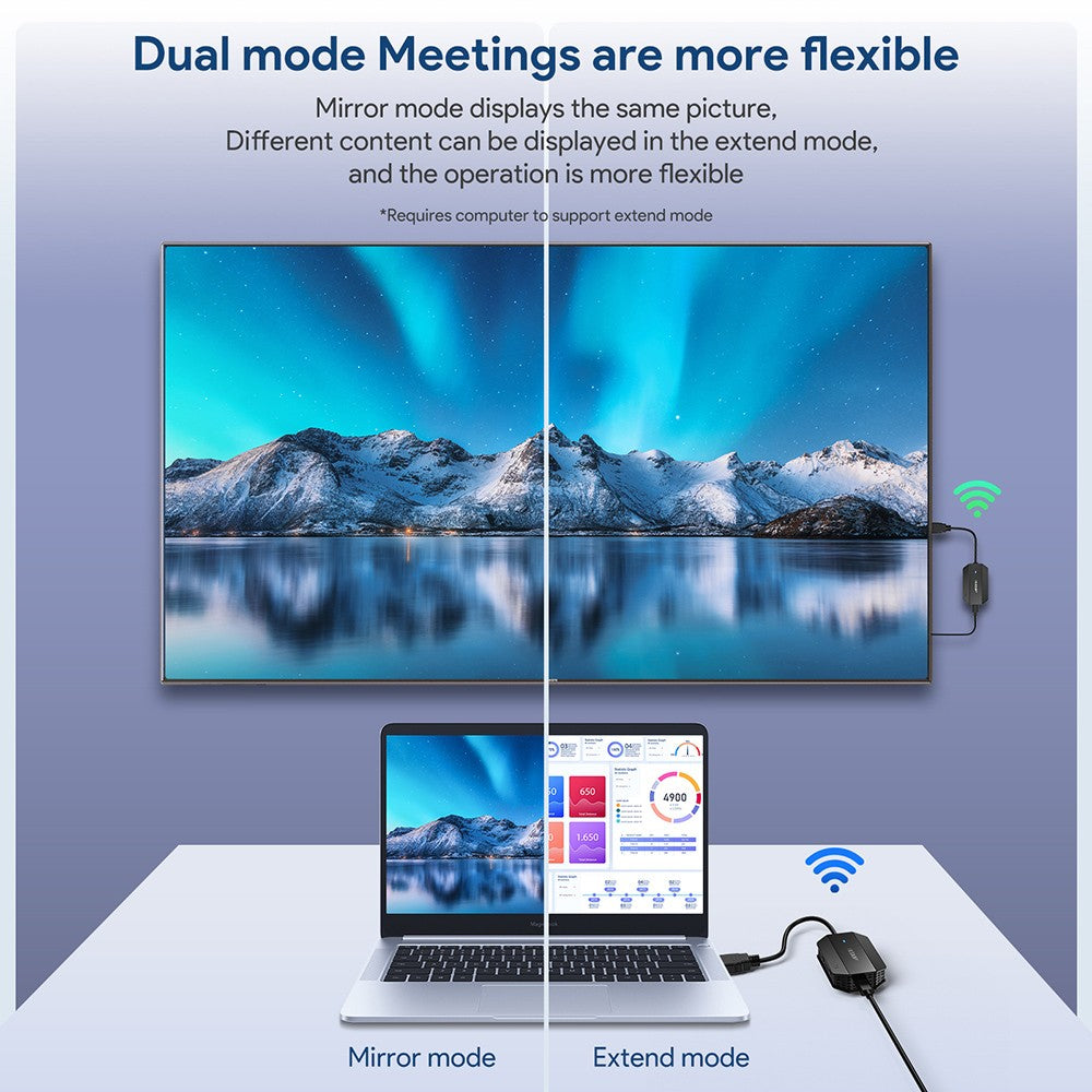 Bezdrátový HDMI vysílač a přijímač EDUP EH-WD9905, přenos do 32 m, technologie Plug and Play, kompatibilní s Androidem / Windows / iOS / Mac OS