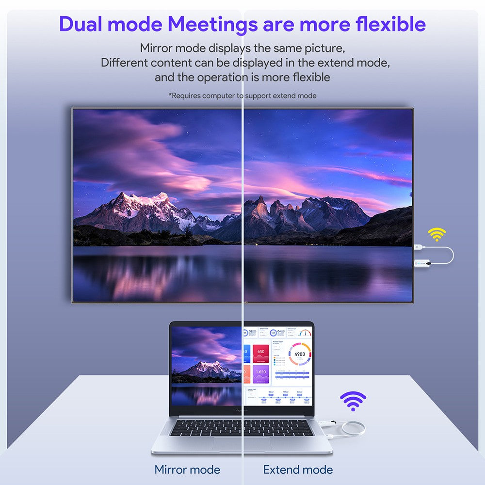 Bezdrátový HDMI vysílač a přijímač EDUP EH-WD9906, Plug & Play, zrcadlení a prodloužení obrazovky, přenos 98 stop (32 m), 1 RX až 8 TX