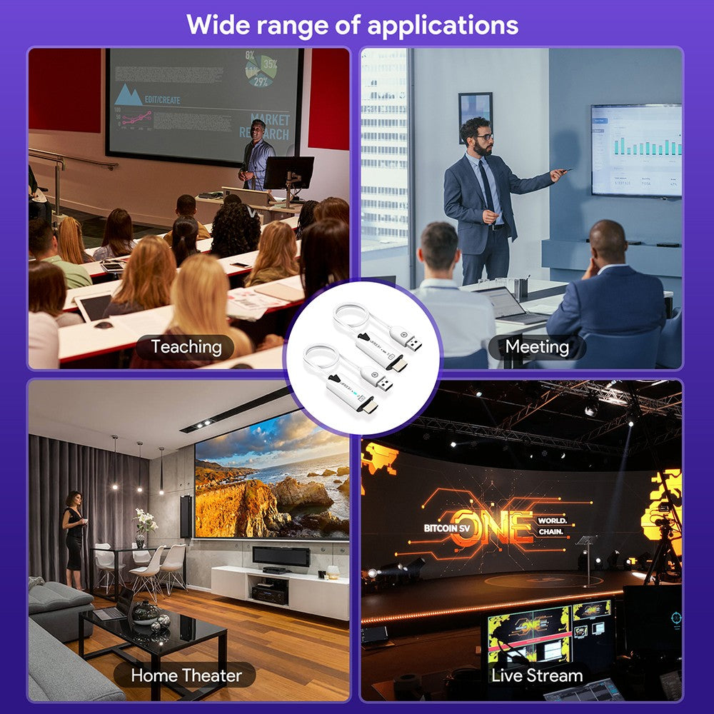 Bezdrátový HDMI vysílač a přijímač EDUP EH-WD9906, Plug & Play, zrcadlení a prodloužení obrazovky, přenos 98 stop (32 m), 1 RX až 8 TX